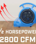 Pro Grade Heavy Duty Industrial Air Mover And Carpet Dryer, 2800 CFM, Half Horsepower, front view, for commercial use.
