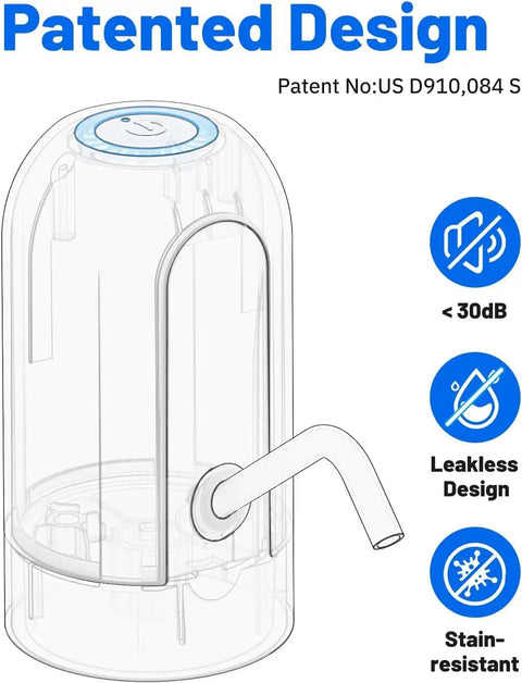 Diagram of Portable USB Charged Water Pump For 3 To 5 Gallon Jugs Electric Drinking Water Dispenser showing leakless design and features