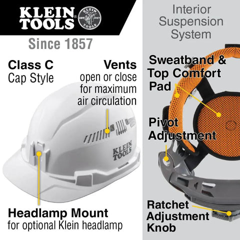 Vented Hard Hat With Padded Self-Wicking Sweatband And Odor-Resistant Comfort, Cap Style White with Headlamp Mounts and Vents