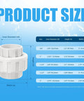 Product size chart for Three Quarter Inch PVC Union Couplings With EPDM O Rings Beefy Heavy Duty Pipe Connectors
