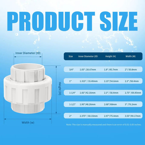 Product size chart for Three Quarter Inch PVC Union Couplings With EPDM O Rings Beefy Heavy Duty Pipe Connectors