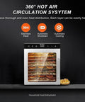 Heavy Duty 1000W Commercial Food Dehydrator With Ten Slick Stainless Trays showcasing 360° hot air circulation and evenly heated layers.
