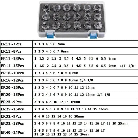 High Precision 65Mn Steel ER32 Spring Collet Chuck Set With Nuts For CNC Machines 1-16mm Range in storage case.