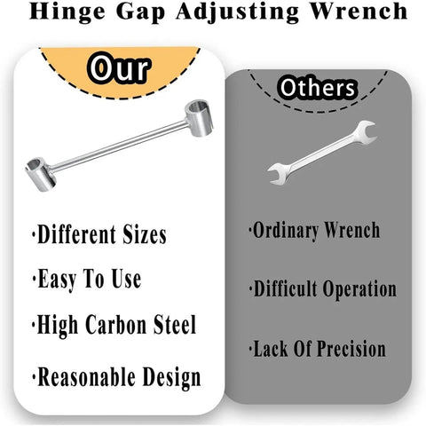 Comparison of Dual Head Door Hinge Adjustment Tool With 14mm And 19mm Openings For Flag Hinges vs ordinary wrench