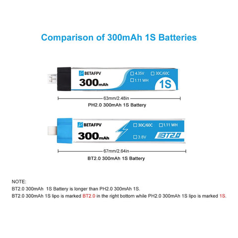 Comparison of Eight Pack 300mAh 1S BT2.0 LiPo Battery With 1.0mm Banana Connector For Tiny Whoop Brushless Drones with PH2.0 version