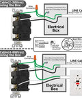Wiring diagram for 10 Pack GFCI Outlet 15 Amp Self Test Receptacles With Tamper Resistant Weather Resistant LED Indicator