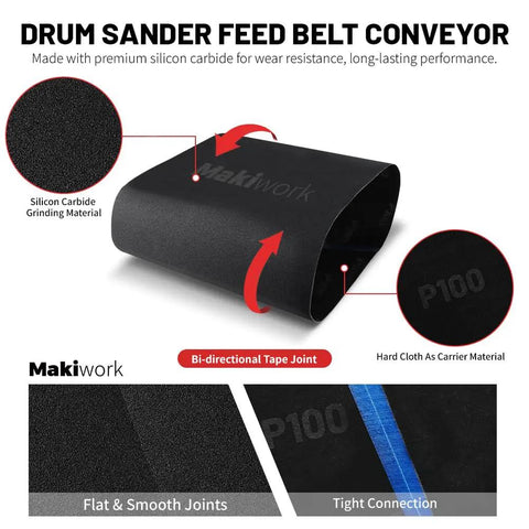 Drum Sander Feed Belt Conveyor 22-3/8 By 44 Inch Silicon Carbide 100 Grit Belt With Bi-Directional Tape Joint For JWDS-2244