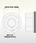M6 X 1.0 Black Zinc Flange Nuts 25 Pack showing 10mm drive size and thread pitch for automotive projects.