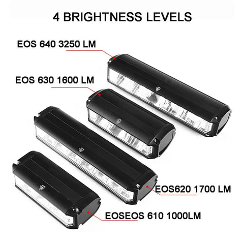 3250 Lumen Bike Light For Night Riding With High Beam And Low Beam, Rechargeable Waterproof Bicycle Headlight Set, Long Range Illumination, USB C Rechargeable, Durable Handlebar Mount, Enhanced Day And Night Visibility