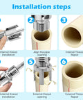 Installation steps showing use of Dual Function PVC Pipe Threader Kit For One Half Three Quarters And One Inch Pipes Internal And External Threading Tool For Home Repair DIY Plumbing Projects Heavy Duty Carbon Steel