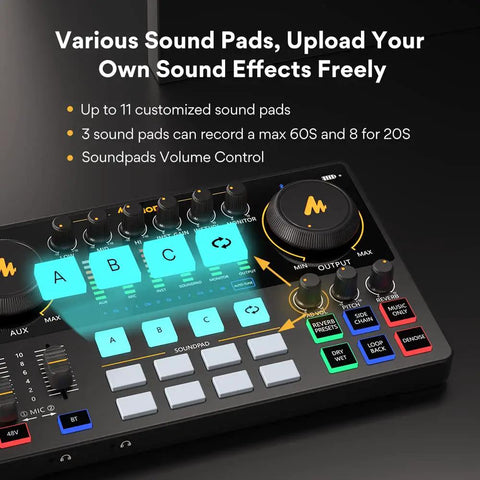 Pro Grade Podcast Gear Bundle With Audio Interface And XLR Condenser Microphone showcasing sound pads and control dials.