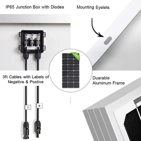 Keep Things Chill And Fresh All Summer Long With This Heavy Duty 12 Inch Solar Roof Vent Fan Powered By A Rock Solid 100 Watt Panel To Blast Stifling Attic Heat junction box, mounting eyelets, 100W solar panel.