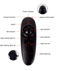 RC Bait Boat For Fishing With One Hand Remote, 2.4GHz Wireless Control, showing labeled remote functions and buttons.