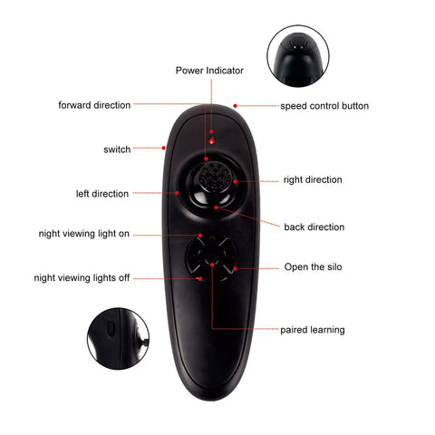 RC Bait Boat For Fishing With One Hand Remote, 2.4GHz Wireless Control, showing labeled remote functions and buttons.