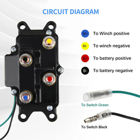 Heavy Duty 12V 250A Beefy Winch Solenoid Relay Contactor With Rocker Thumb Switch Mounting Brackets Terminal Caps And Handle Bar Control For ATV UTV 1500 Lb To 5000 Lb Capacity circuit diagram with terminal labels