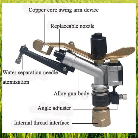 Heavy Duty Aluminum Alloy 1 Inch Thread Rotary Sprinkler For Lawn And Garden Irrigation 360 Degree Coverage With Adjustable Nozzle Set