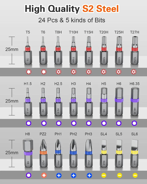 Image showing 24 bits included in 34 In 1 Magnetic Ratcheting Screwdriver Set With One Quarter Inch Socket Adapter 24 Bits And Seven Hex Sockets Modular Handle For Diy Furniture Appliances Bicycle And Auto Repairs All In One Handy Tool Kit.