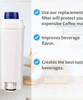 Two Pack Water Filter Cartridges For DeLonghi Coffee Machines DLSC002 DLS C002 featuring single white cartridge.