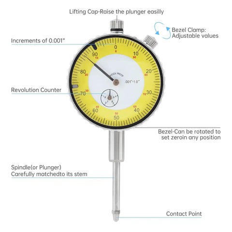 0 to 1 Inch Dial Gauge Indicator with Imperial Scale, showing clear dial face with rotatable bezel and adjustable markers
