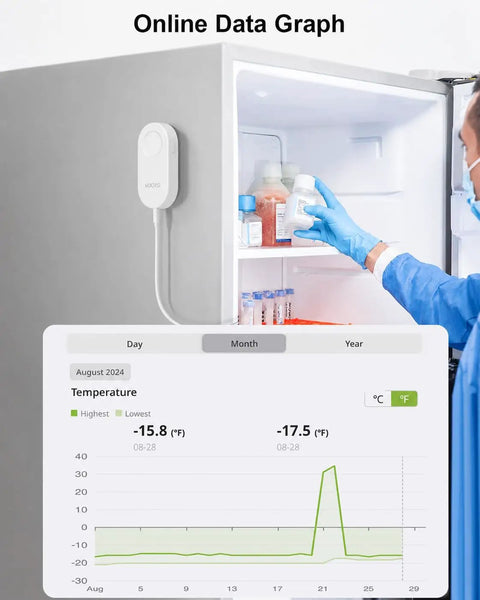 Fridge And Freezer Temperature Monitor With Flat Probe And App Alerts BLE Addon For Your Smart Hub System Works With H1 H2 H3 H5 H6 Hubs Easy Setup No Extra Kit Needed Keeps Cold Readings On Point on refrigerator door with app graph