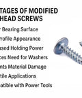 Number 8 X 1 Inch Zinc Plated Truss Head Wood Screws 100 Pack Phillips Drive Carbon Steel Fasteners showing advantages list