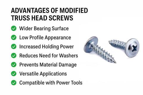 Number 8 X 1 Inch Zinc Plated Truss Head Wood Screws 100 Pack Phillips Drive Carbon Steel Fasteners showing advantages list