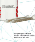 Panel Bonding Adhesive For Auto Body Panels Two Part Epoxy 200 Ml Cartridge OEM Recommended Bonds Metal And Composites