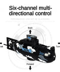 Mini RC Submarine Remote Control Boat For Underwater Exploration And Aquarium Play, Awesome 360 Degree Rotation, Black Design