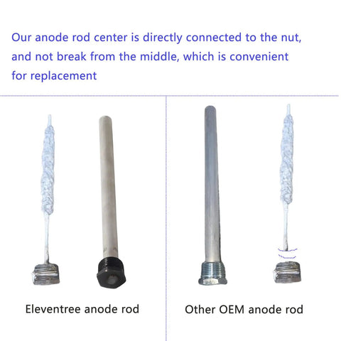 Comparison of Eleventree and OEM anode rods with focus on Two Pack Magnesium RV Water Heater Anode Rods for Suburban RV Heaters