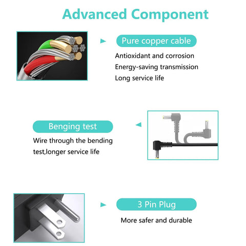 Diagram showing features of 9V Faucet Replacement Power Supply For Touch2O Power Adapter EP102157 including copper cable and 3-pin plug.
