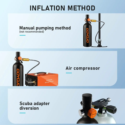 1L Mini Scuba Tank With Mask DOT Certified Portable Diving Air Tank 3000 PSI Max Pressure Pony Bottle refill methods illustration