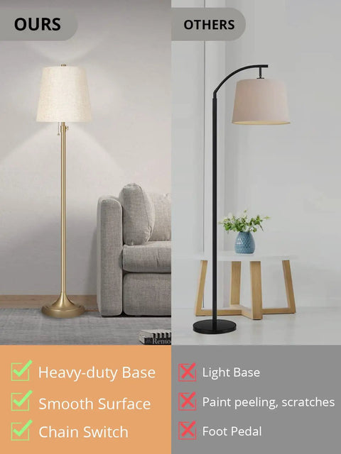 Comparison between modern floor lamps; ours with brushed bronze finish, adjustable height, dual linen shades, next to competitor's model.