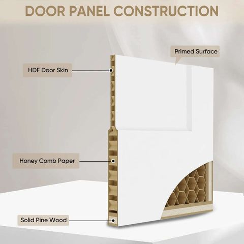 Cutaway view showing construction of 36 in. by 84 in. Bi-Fold Door Set With Hardware Kit, with HDF skin, primed surface, honeycomb core.