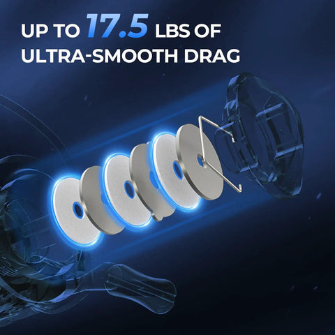Centron Lite Spinning Reel Combo With IM6 Graphite Blank showing 17.5 lbs of ultra-smooth drag system components