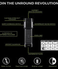 Flateye High Performance Flashlight With Cree LED Multi Position Beam Waterproof And Shockproof 1700 Lumens in focus with features labeled