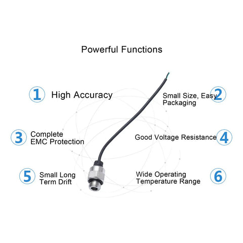 Rugged Pressure Transmitter 0 To 100 Psi With 4 To 20 mA Output Beefy Workhorse One Quarter Inch Thread Sensor with cable and features.