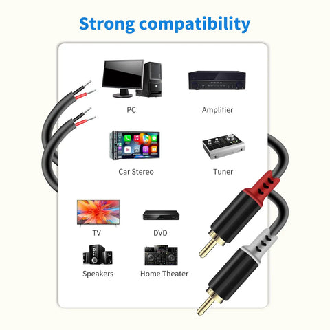 Dead Simple RCA To Speaker Wire Hookup That Gets Your Rig Back On Track This 20 AWG Audio Patch Cord with compatible devices.