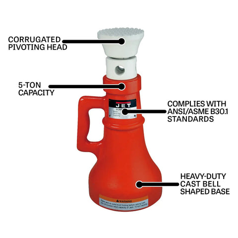 Five Ton Screw Jack With Pivoting Corrugated Head Beefy Heavy Duty Cast Base And No Creep Design For Stable Lifting