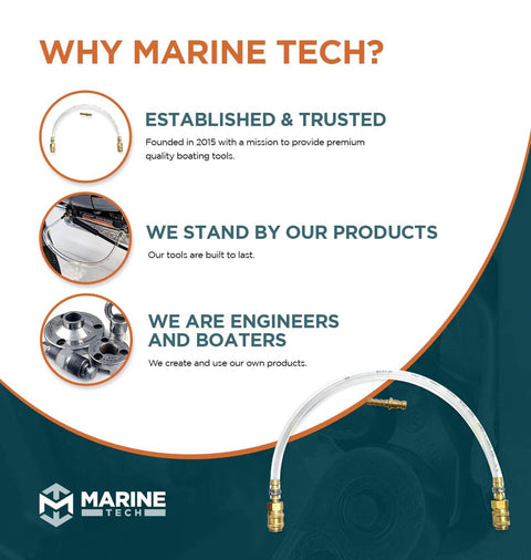 Infographic promoting Marine Tech hydraulic steering bleed kit, highlighting trust, durability, and engineering expertise.