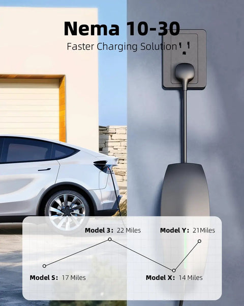 Nema 10-30 Adapter For Tesla Mobile Charger Gen Two No Sweat 240 Volt Dryer Outlet Plug Connector Up To 24 Amps With Five Foot Cable for Tesla charging.