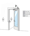 Wireless Swing Door Operator With Square Handicap Push Buttons And Built Tough Stainless Steel Electric Strike For Commercial Entrances, diagram with labeled components.