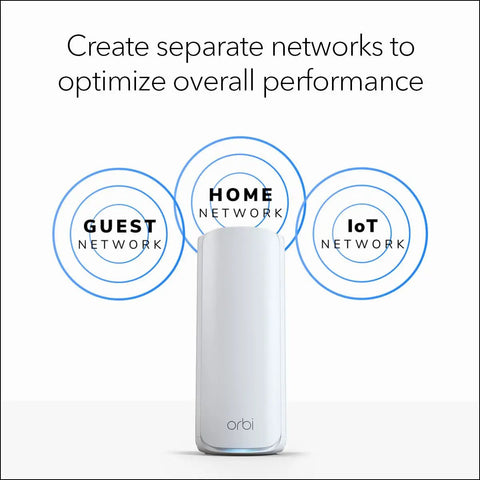 Orbi 770 Series Tri Band WiFi 7 Mesh Network System With Router And Two Satellite Extenders, shown with guest, home, IoT networks.