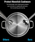 Heavy Duty 1000W Immersion Blender With 25 Adjustable Speed Settings And Tough Copper Brushless Motor shown with nonstick pot protection.