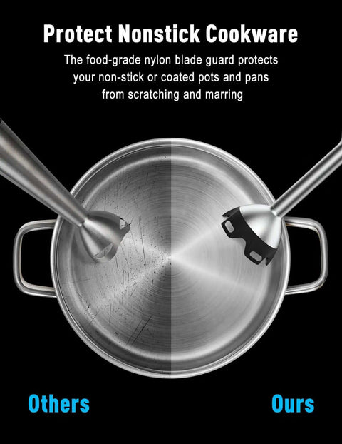 Heavy Duty 1000W Immersion Blender With 25 Adjustable Speed Settings And Tough Copper Brushless Motor shown with nonstick pot protection.