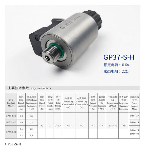 Heavy Duty Proportional Power Valve With Electric Control Coil Plug For Hydraulic Pumps serving as a super smooth operator, stainless steel design.