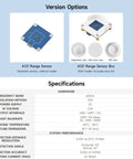 60GHz MmWave Radar Module For Micro Motion And Human Presence Detection, Pro Grade Pulsed Coherent Radar Tech, 39×39mm A121 sensor with lens kit