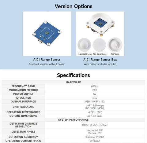 60GHz MmWave Radar Module For Micro Motion And Human Presence Detection, Pro Grade Pulsed Coherent Radar Tech, 39×39mm A121 sensor with lens kit