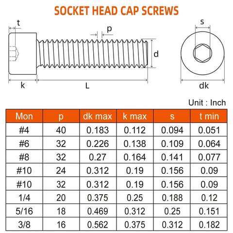Technical diagram of Heavy Duty 5/16-18 Socket Head Cap Screws 3/4 Inch, dimensions table for various sizes.