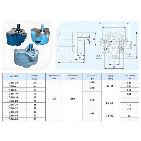 CB-B10 Hydraulic Gear Pump Low Pressure Transfer Unit One Piece Compact Fluid Power Component For Industrial Machinery And System Applications Durable Performance Reliable Oil Flow Control