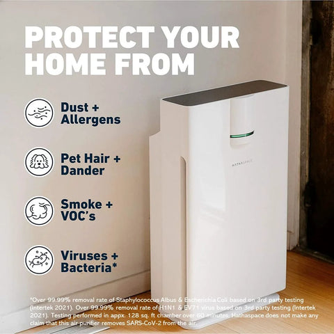 Hathaspace HSP002 air purifier, white tall rectangular tower with black top, floor unit.